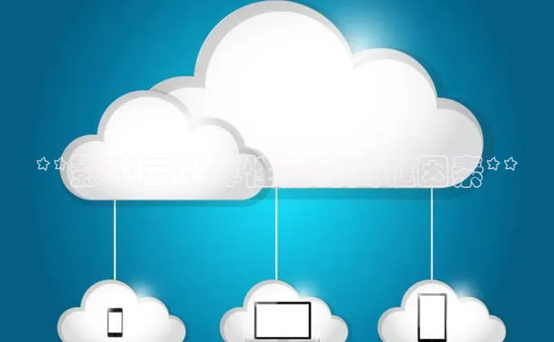 jinnian金年会登录入口百度识图**影响云计算性能的关键因素**